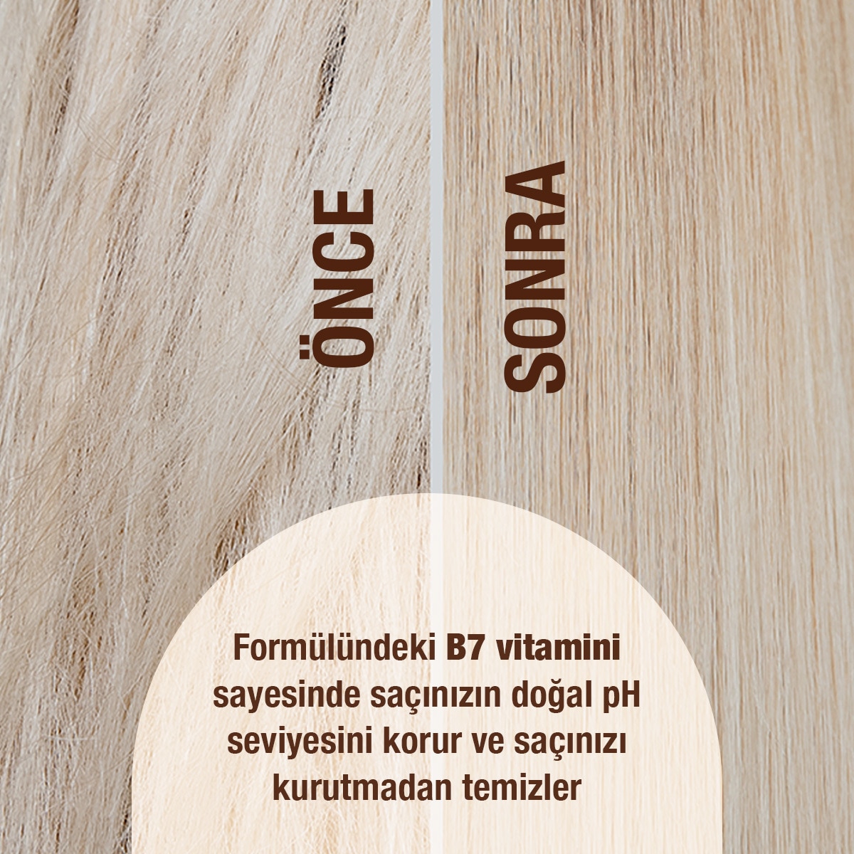  YOON YOON Yoon Onarıcı Şampuan 250 ml  1 of 6 