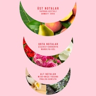 Watsons Pearly Glow Kadın Parfüm Edt 85 ml