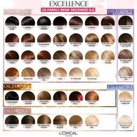 L'Oreal Paris Excellence Saç Boyası Nude Koyu Kumral 6U