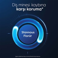  ORAL-B ORAL-B Oral-B Clinical Çürük Kalkanı Diş Macunu 75 ml  1 of 12 