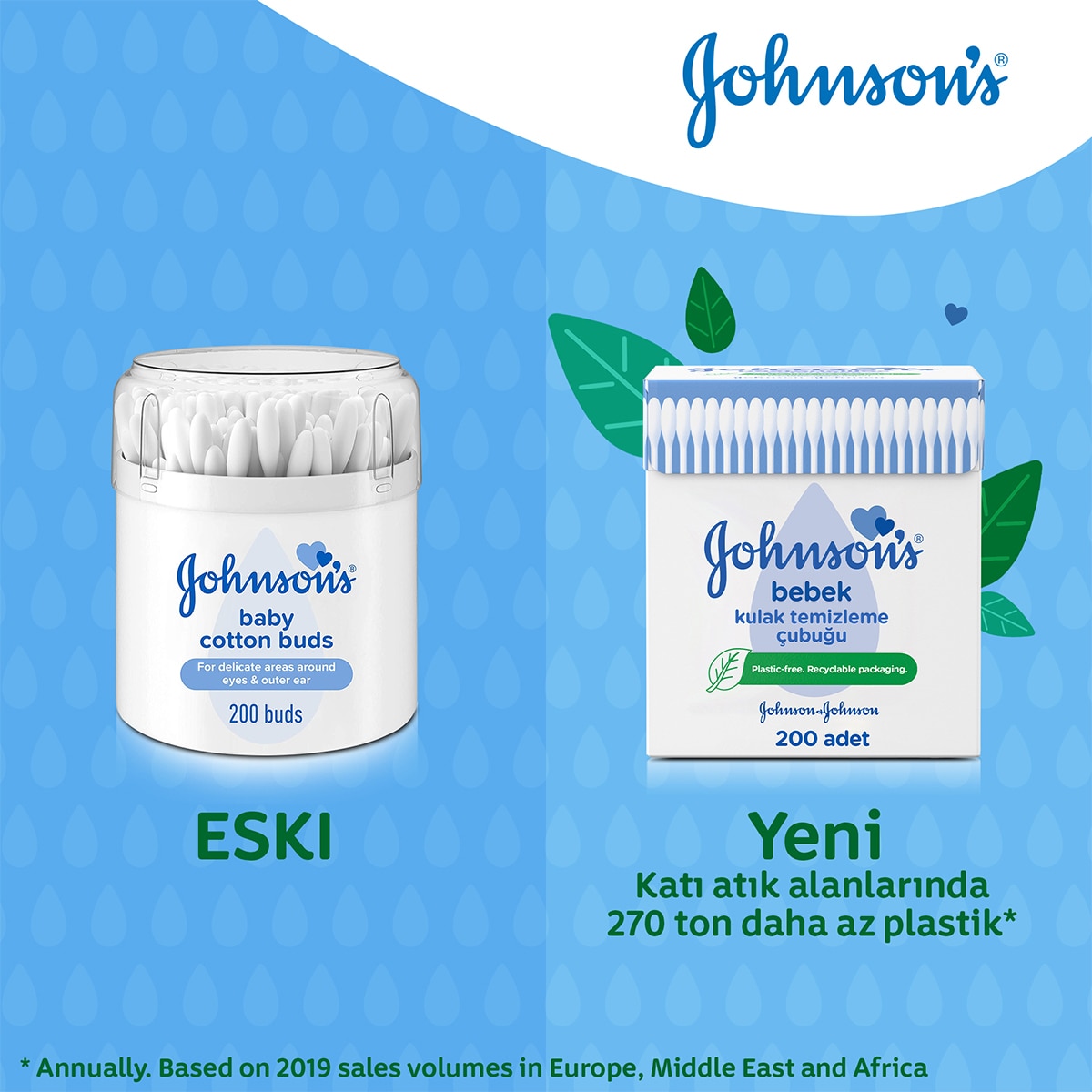  JOHNSON'S JOHNSON'S Johnson's Bebek Kulak Çubuğu 200 Adet  1 of 6 