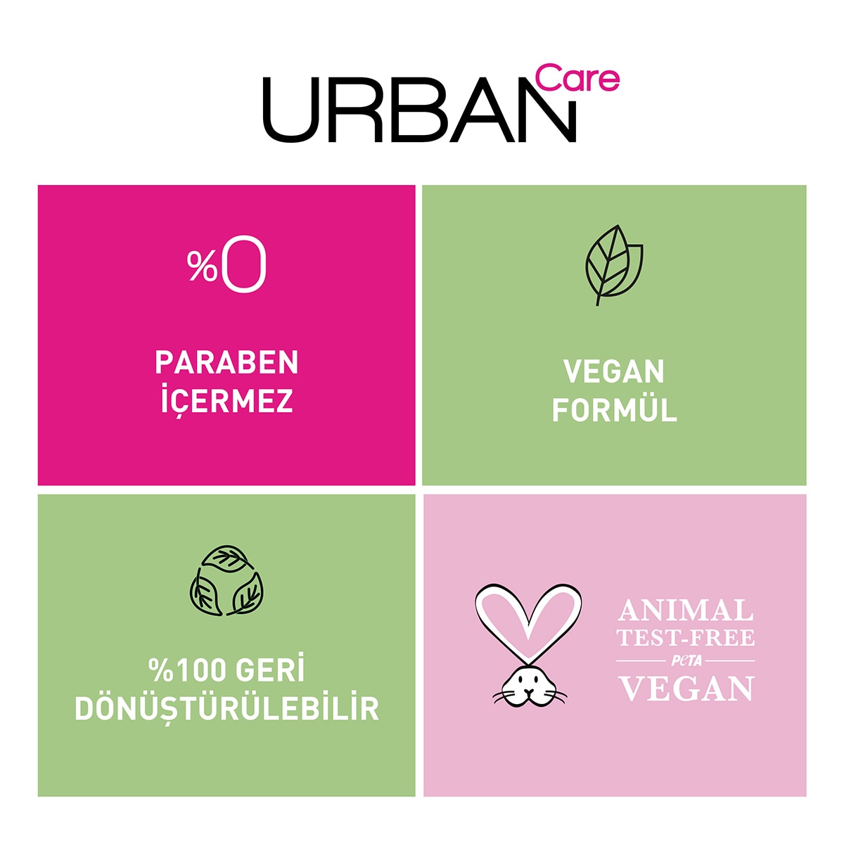 URBAN CARE URBAN CARE Urban Care Coconut Coffee Yenileyici ve Pürüzsüzleştirici Şekerli Vücut Peelingi 200 ml  1 of 7 