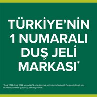 Palmolive Aroma Sensations Feel Massage Duş Jeli 250 ml