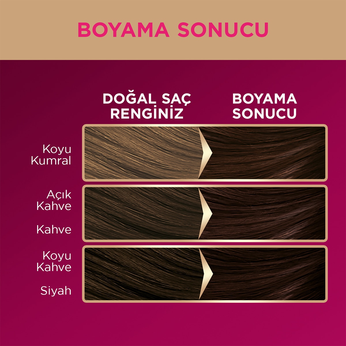  PALETTE PALETTE Palette Deluxe Saç Boyası 3-65 Çikolata Kahve  1 of 11 