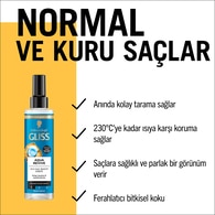 Gliss Aqua Revive Nemlendirici Sıvı Saç Bakım Kremi Hyaluron ve Deniz Yosunu Özü ile 200 ml