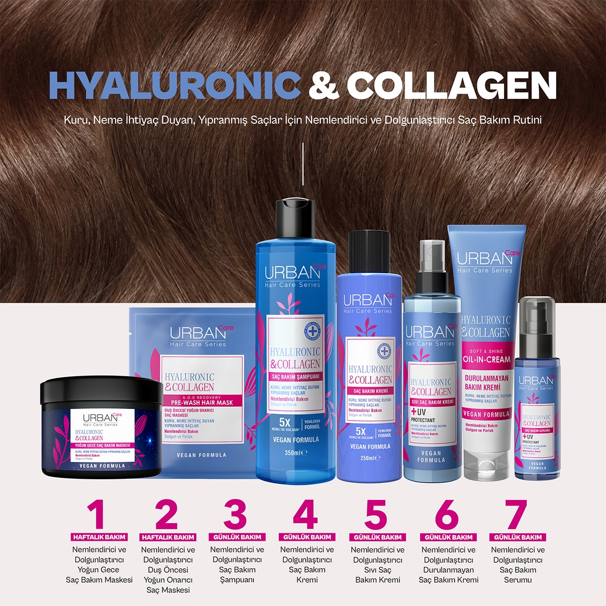  URBAN CARE URBAN CARE Urban Care Hyaluronic Acid & Collagen Ekstra Dolgunlaştırıcı Saç Bakım Kremi 250 ml  1 of 6 