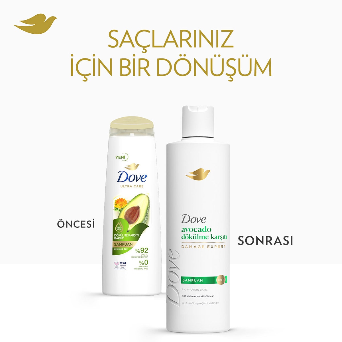DOVE DOVE Dove Şampuan Avocado Dökülme Karşıtı 375 ml 1 of 11