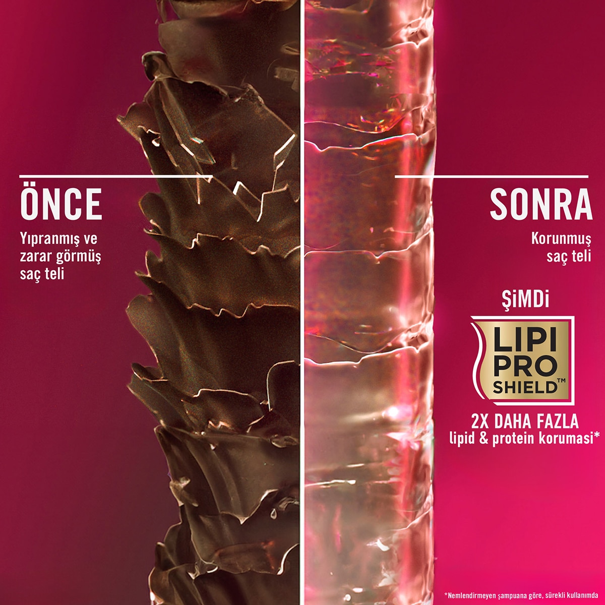  OGX OGX OGX Kırılma Karşıtı Keratin Oil Şampuan 385 ml  1 of 8 