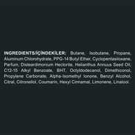 Dove Men Care Sprey Deodorant 1/4 Nemlendirici Krem Clean Comfort 150 ml