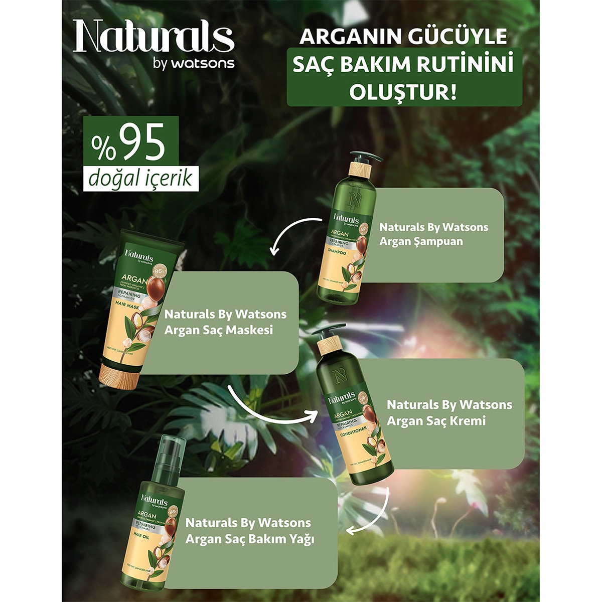  NATURALS BY WATSONS NATURALS BY WATSONS Naturals By Watsons Argan Saç Yağı 100 ml  1 of 3 