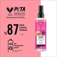 Gliss Supreme Length Sıvı Saç Bakım Kremi  Biotin Kompleksi ve Şakayık Çiçeği Özü ile 200 ml