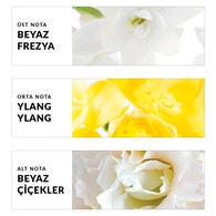 Avon Pur Blanca Kadın EDT 50 ml