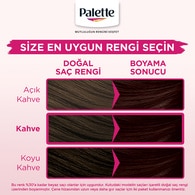 PALETTE PALETTE Palette Işıltılı Transparan Renkler Çikolata Kahve 3-65 1 of 9