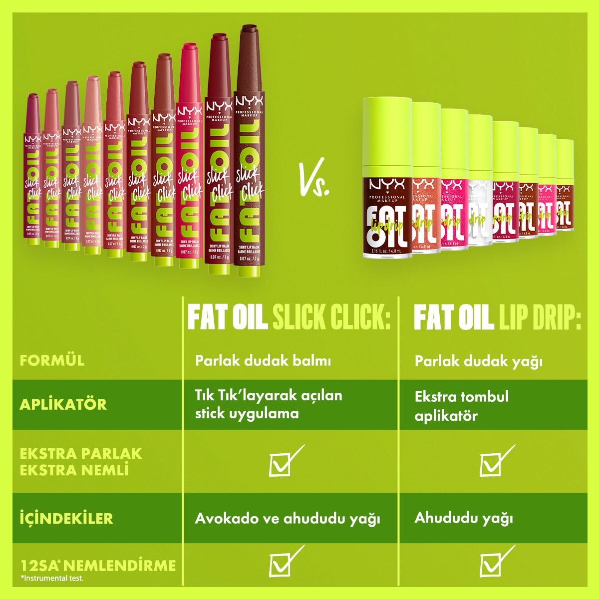 NYX Nyx Professional Makeup Fat Oil Slick Click Parlatıcı Dudak
