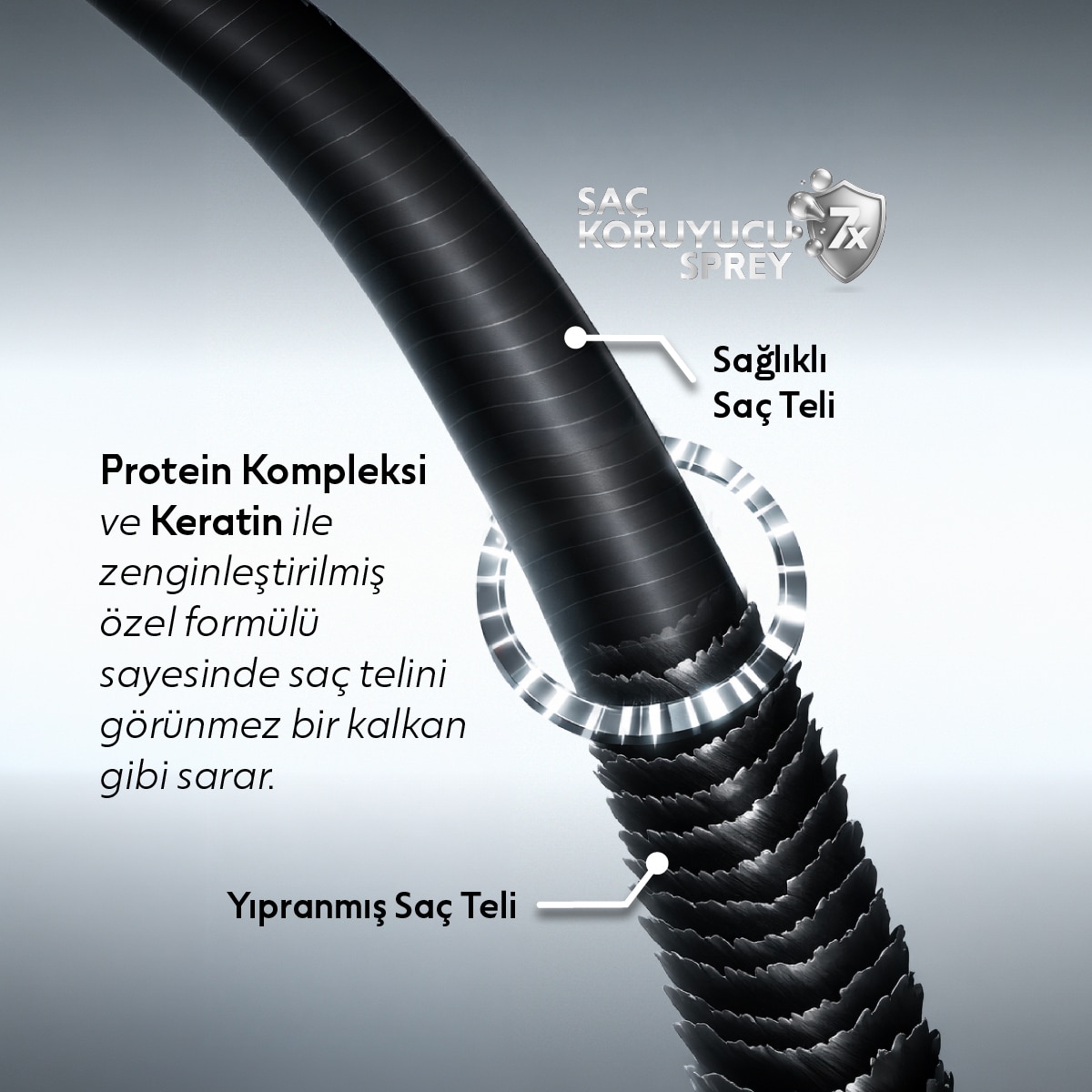 ASHLEY JOY ASHLEY JOY ASHLEY JOY ISI KORUYUCU SAÇ SPREYİ 150 ML 1 of 8