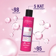 Urban Care Intense Keratin Yoğun Hasar Onarıcı Saç Bakım Kremi 250 ml