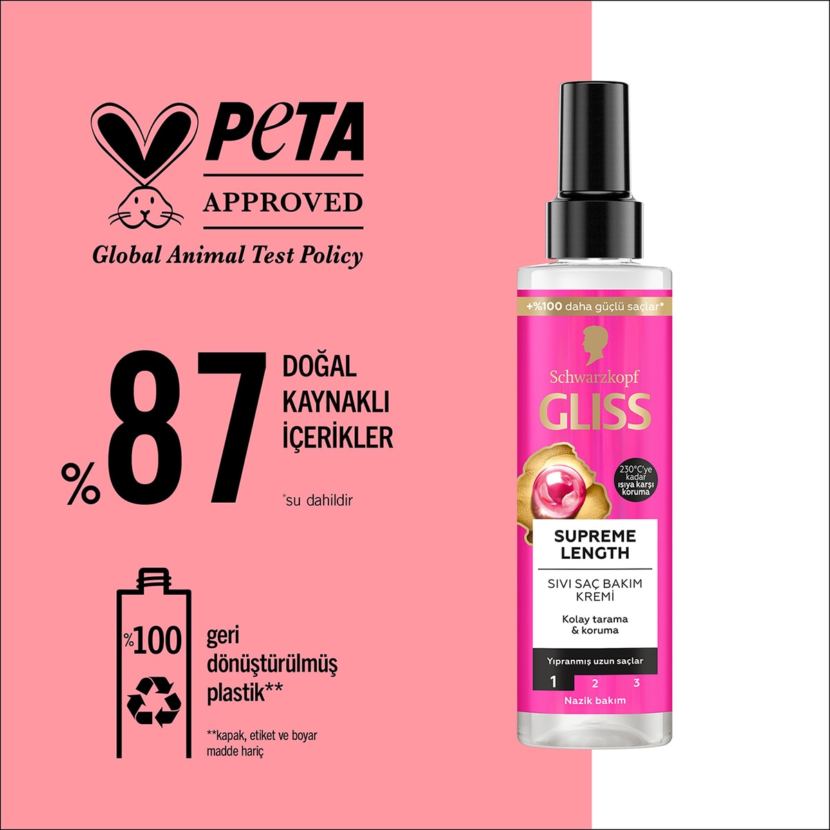 GLISS GLISS Gliss Supreme Length Sıvı Saç Bakım Kremi Biotin Kompleksi ve Şakayık Çiçeği Özü ile 200 ml 1 of 7