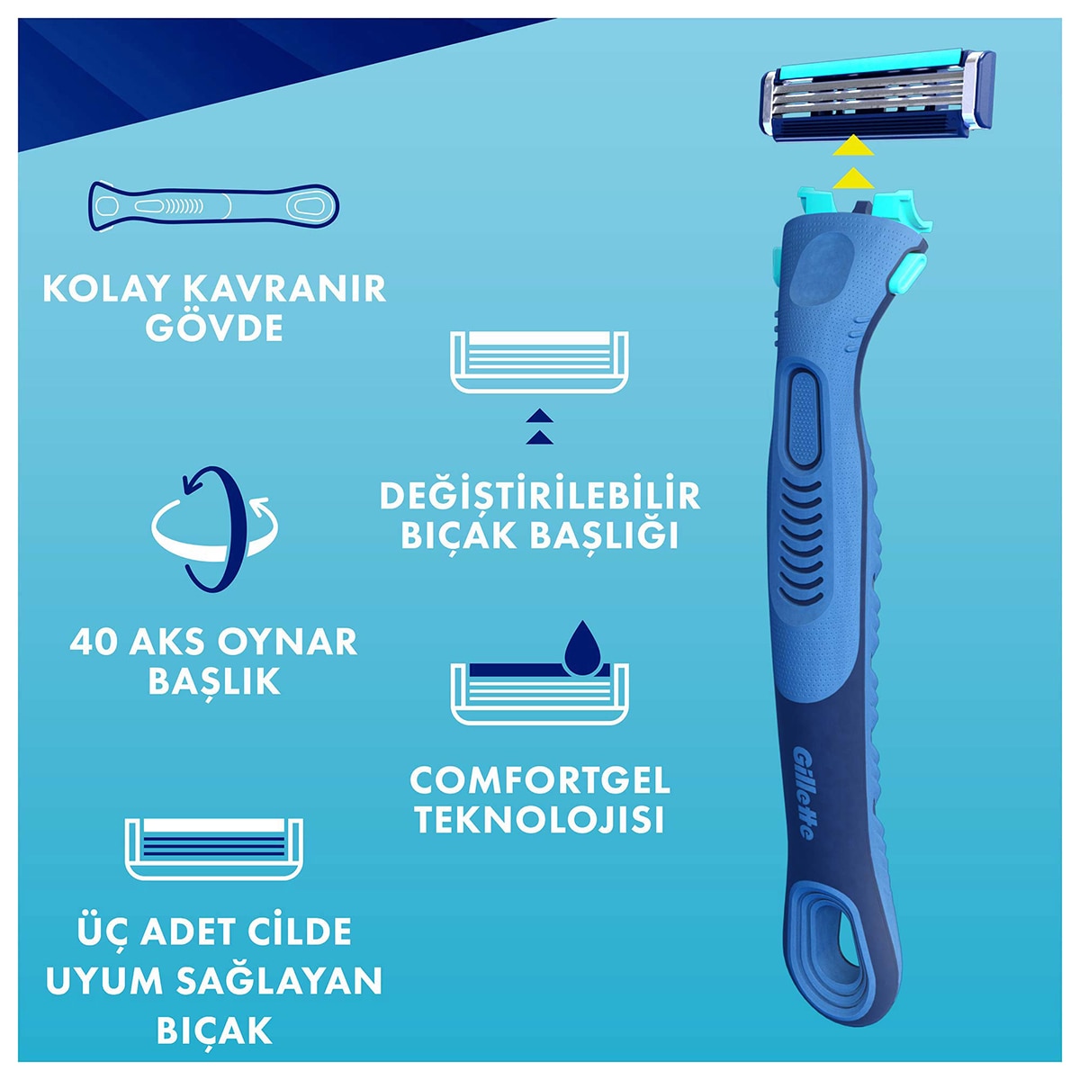  GILLETTE GILLETTE Gillette Sensor3+ Comfort 8'li Yedek Bıçağı Başlıklı Tıraş Makinesi  1 of 5 