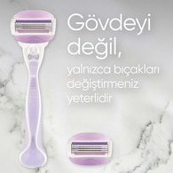 Gillette Venus Comfortglide Breeze Tıraş Makinesi + 2 Adet Yedek Başlık