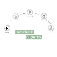 Alerma Biberiye & Hint Yağı Besleyici Saç Bakım Serumu 30 ml
