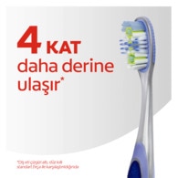 Colgate 360 Interdental Orta Diş Fırçası 1+1