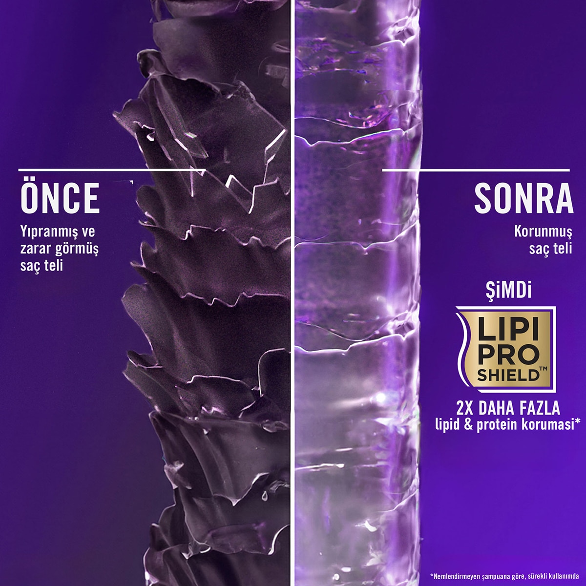 OGX OGX OGX Dolgunlaştırıcı Biotin ve Kolajen Şampuan 385 ml 1 of 7