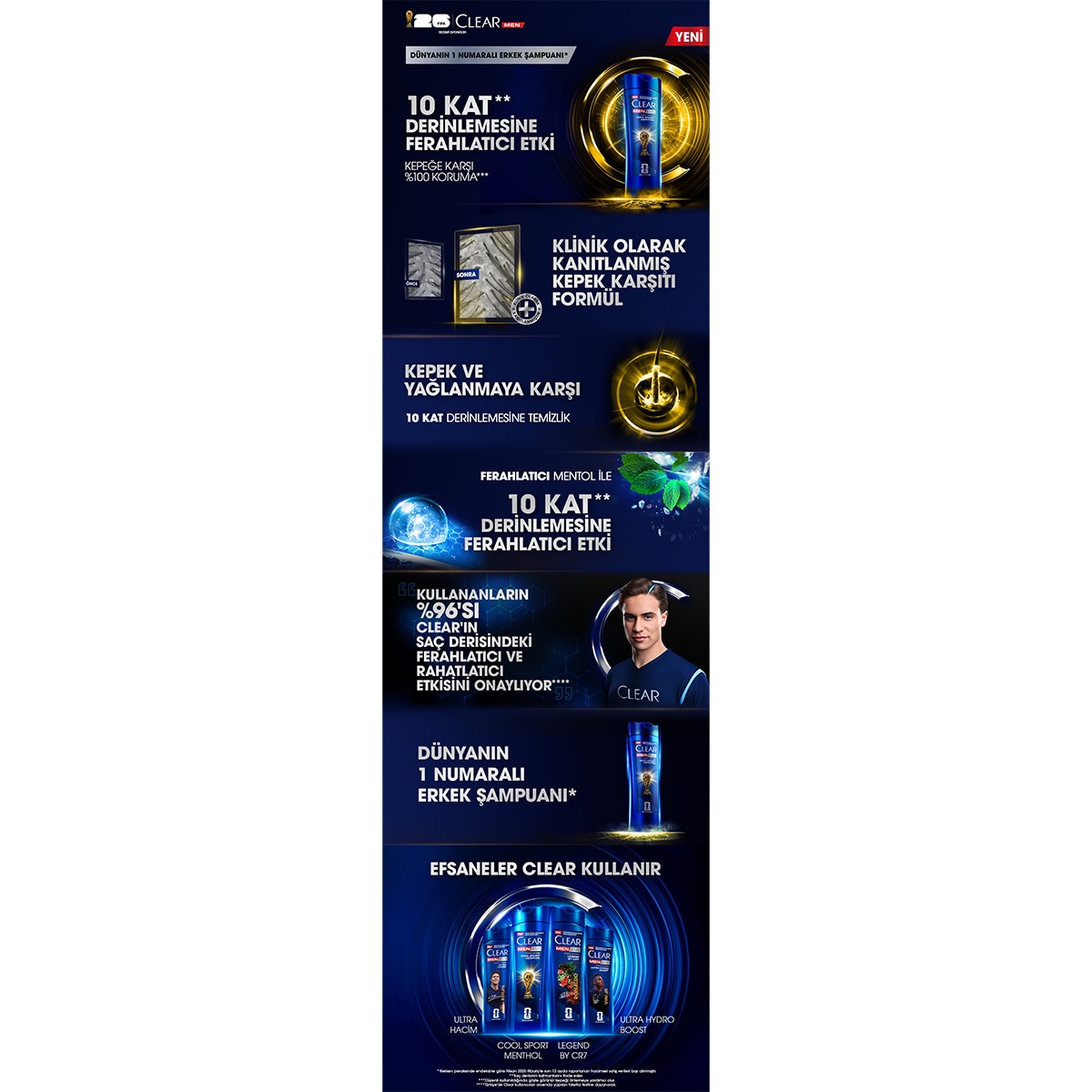 CLEAR CLEAR Clear Men Kepeğe Karşı Etkili Şampuan Cool Sport Menthol 350 ml 1 of 13