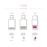 Imprime IMPRİME Imprime Cherie EDP Kadın Parfüm 50 ml 1 of 6