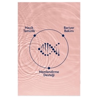  CELENES CELENES Celenes Somon DNA PDRN Onarıcı & Yenileyici Yüz Yıkama Jeli 250 ml  1 of 6 