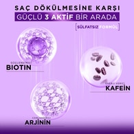 Bioblas Biotin&Kafein Tonik 200 ml