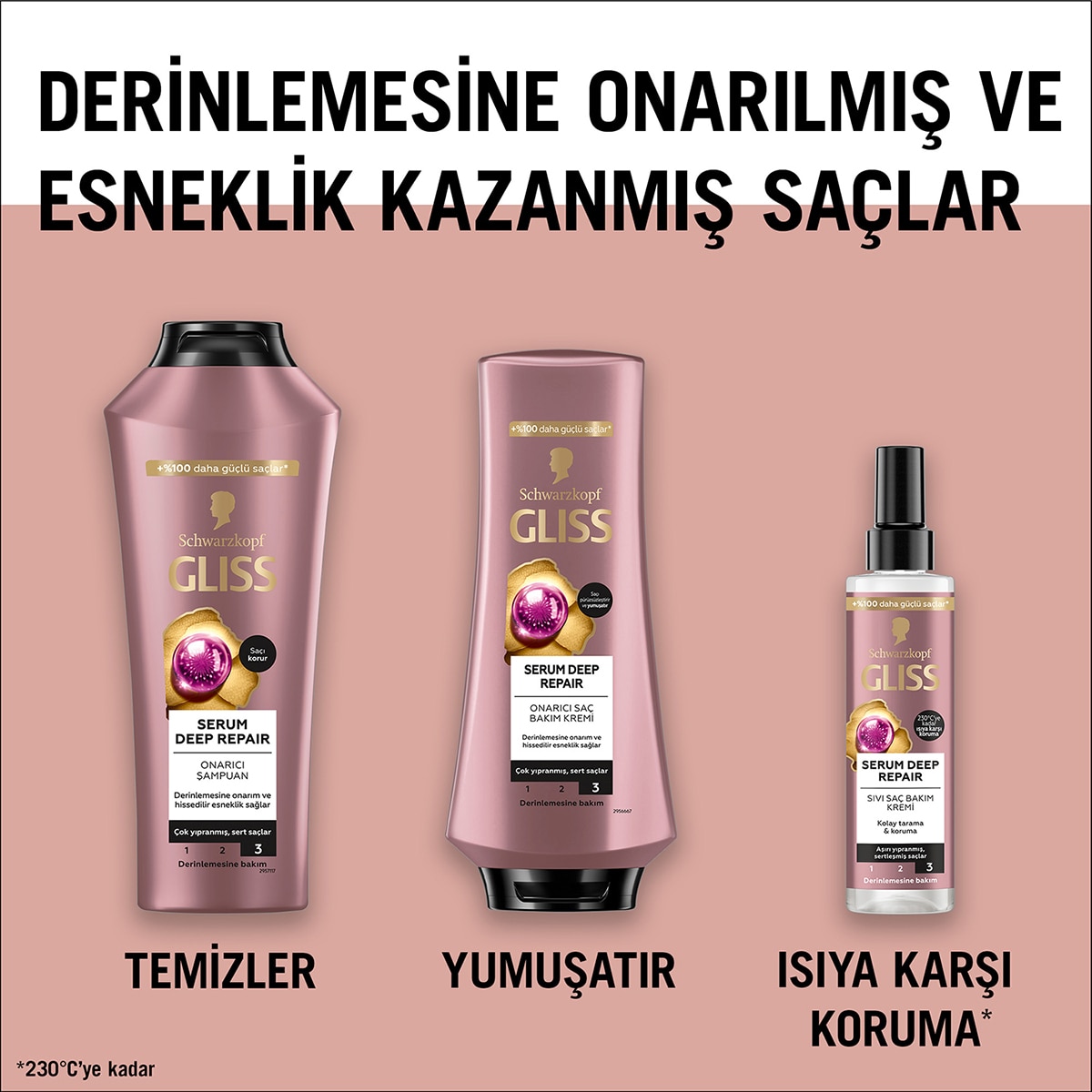  GLISS GLISS Gliss Serum Deep Repair Onarıcı Sıvı Saç Bakım Kremi Protein Kompleksi ve Hint İnciri ile 200 ml  1 of 7 