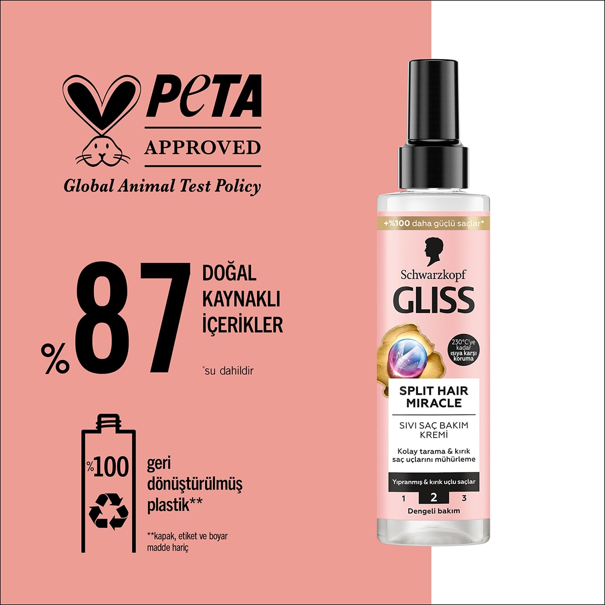GLISS GLISS Gliss Split Hair Miracle Kırık Uçları Mühürleyen Sıvı Saç Bakım Kremi İyonik Kompleks ve Üzüm Çekirdeği Yağı ile 200 ml 1 of 7