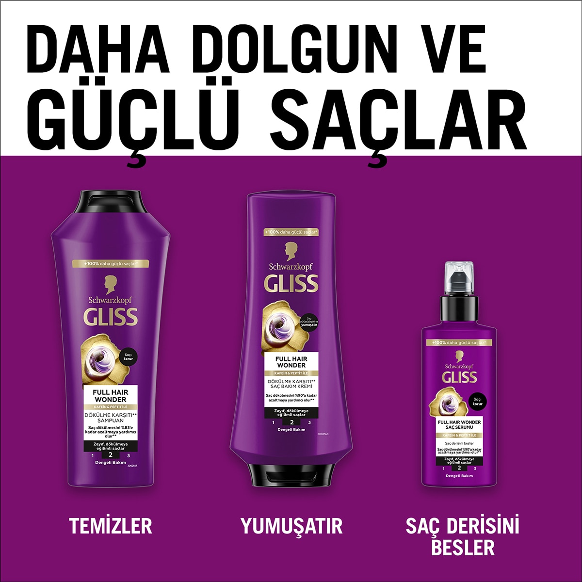  GLISS GLISS Glıss Sıvı Saç Kremi Full Hair Wonder 200 ml  1 of 9 