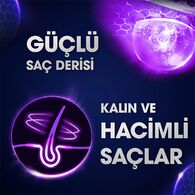 Clear Men Kepeğe Karşı Ultra Hacim Etkili Şampuan Legends Kenan Yıldız 350 ml
