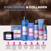 Urban Care Hyaluronic Acid & Collagen Ekstra Dolgunlaştırıcı Saç Bakım Kremi 250 ml