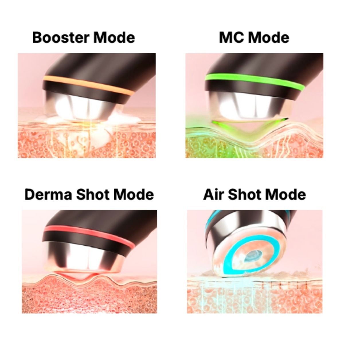  MEDICUBE MEDICUBE Medicube Age-R Booster Pro Pembe  1 of 5 