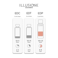 undefined ILLUSIONE Illusione Roselie Kadın EDP Parfüm 50 ml 1 of 6