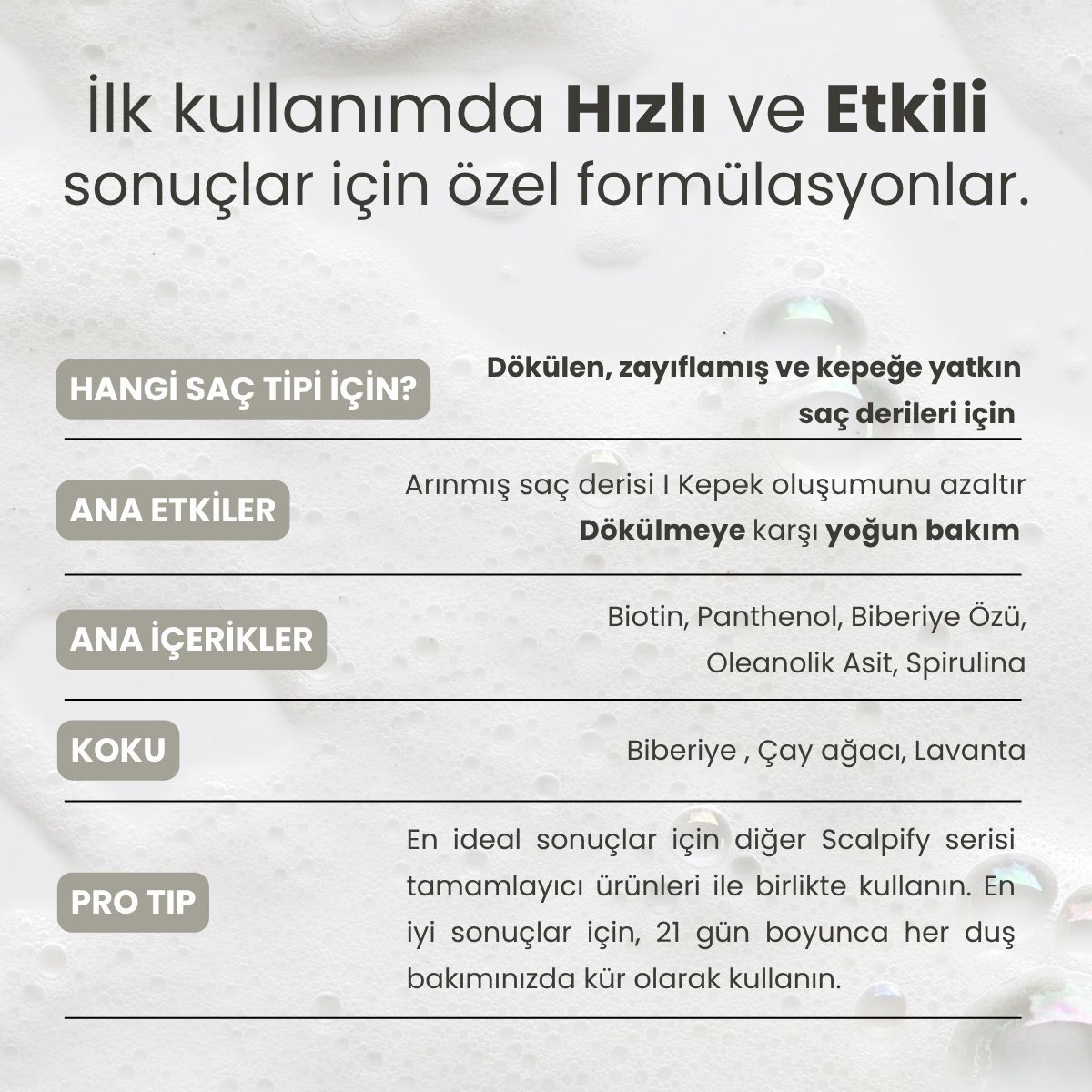  MATSU PROFESSIONAL MATSU PROFESSIONAL Matsu Şampuan Rosemary Scalpify 350 ml  1 of 6 