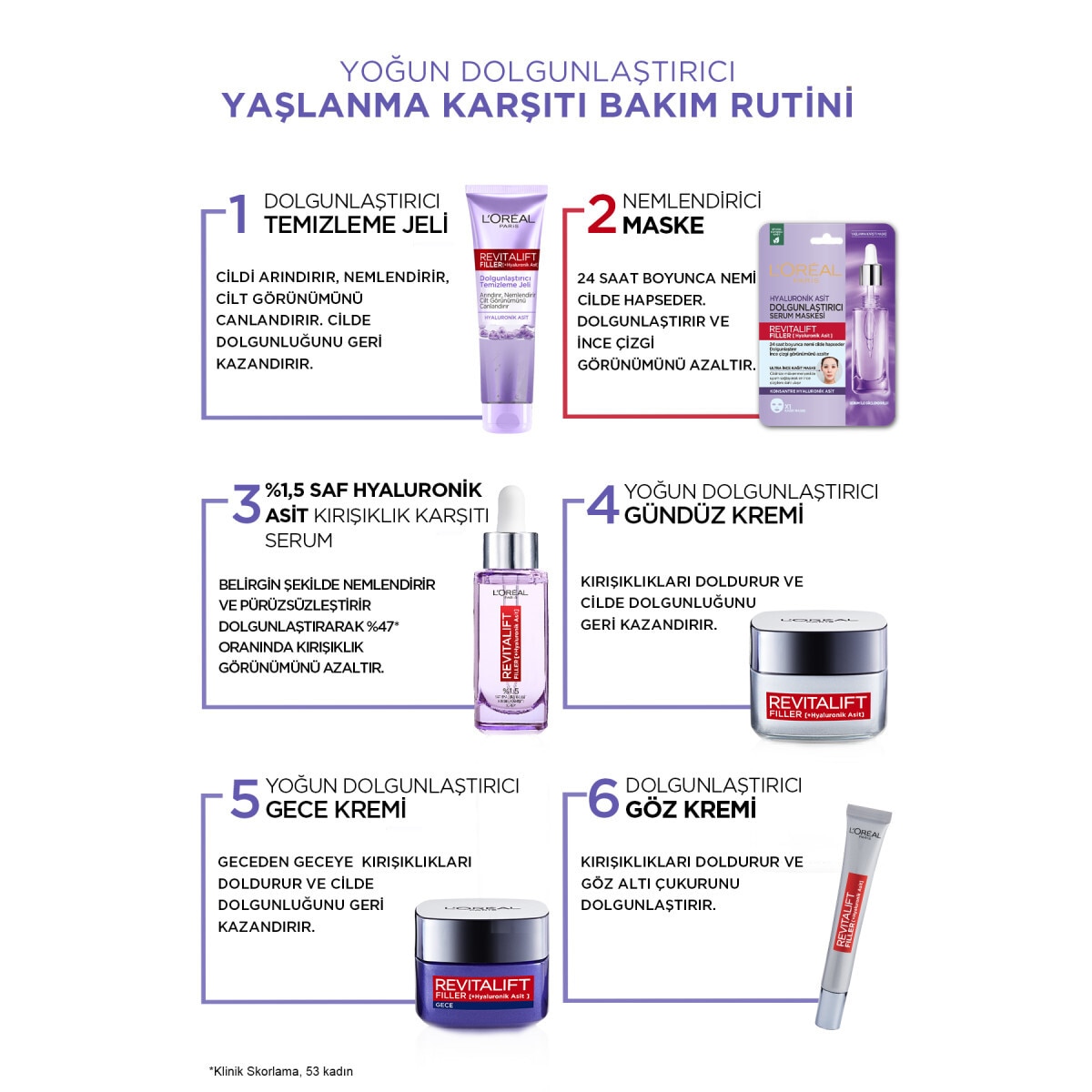  LOREAL PARIS LOREAL PARIS L'Oreal Paris Revitalift Filler Dolgunlaştırıcı Serum Maske  1 of 5 