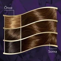 Wella Koleston Intense Saç Boyası 3/0 Koyu Kahve