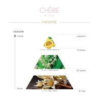  Imprime IMPRİME Imprime Chérie Bloom Kadın EDP Parfüm 50 ml  1 of 7 