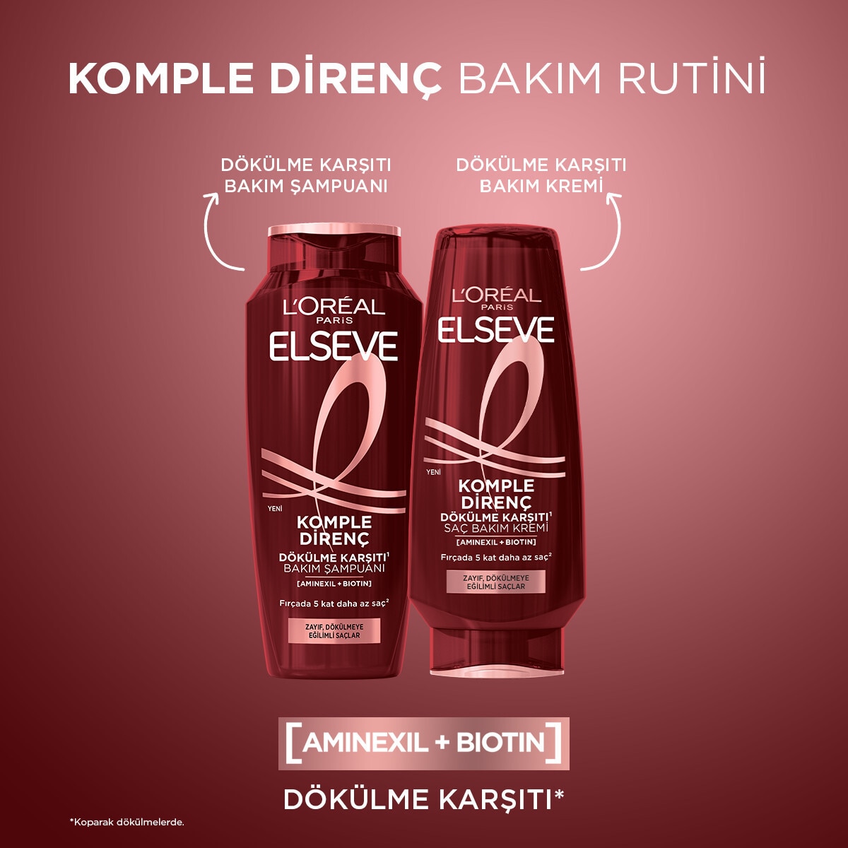  ELSEVE ELSEVE L'Oreal Paris Elseve Komple Direnç Dökülme Karşıtı Bakım Şampuanı 700 ml  1 of 7 