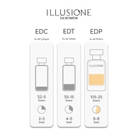 undefined ILLUSIONE ILLUSIONE OCÉANE EDP ERKEK PARFÜM 100ML 1 of 6
