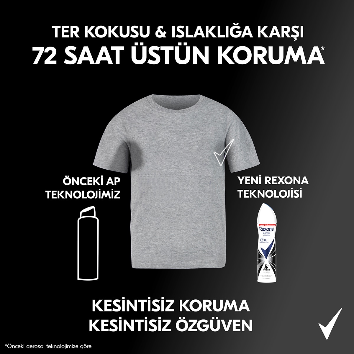  REXONA REXONA Rexona Kadın Sprey Deodorant Invisible Beyaz İz Sarı Leke Karşıtı 72 Saat Kesintisiz Üstün Koruma 150 ml  1 of 8 