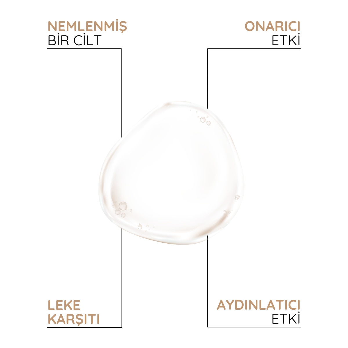  DERMINIX DERMINIX Derminix Leke Karşıtı Serum 30 ml  1 of 5 