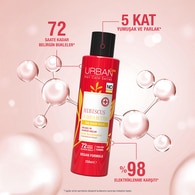 Urban Care Hibiscus & Shea Yağı Bukle Belirginleştirici Saç Bakım Kremi 250 ml