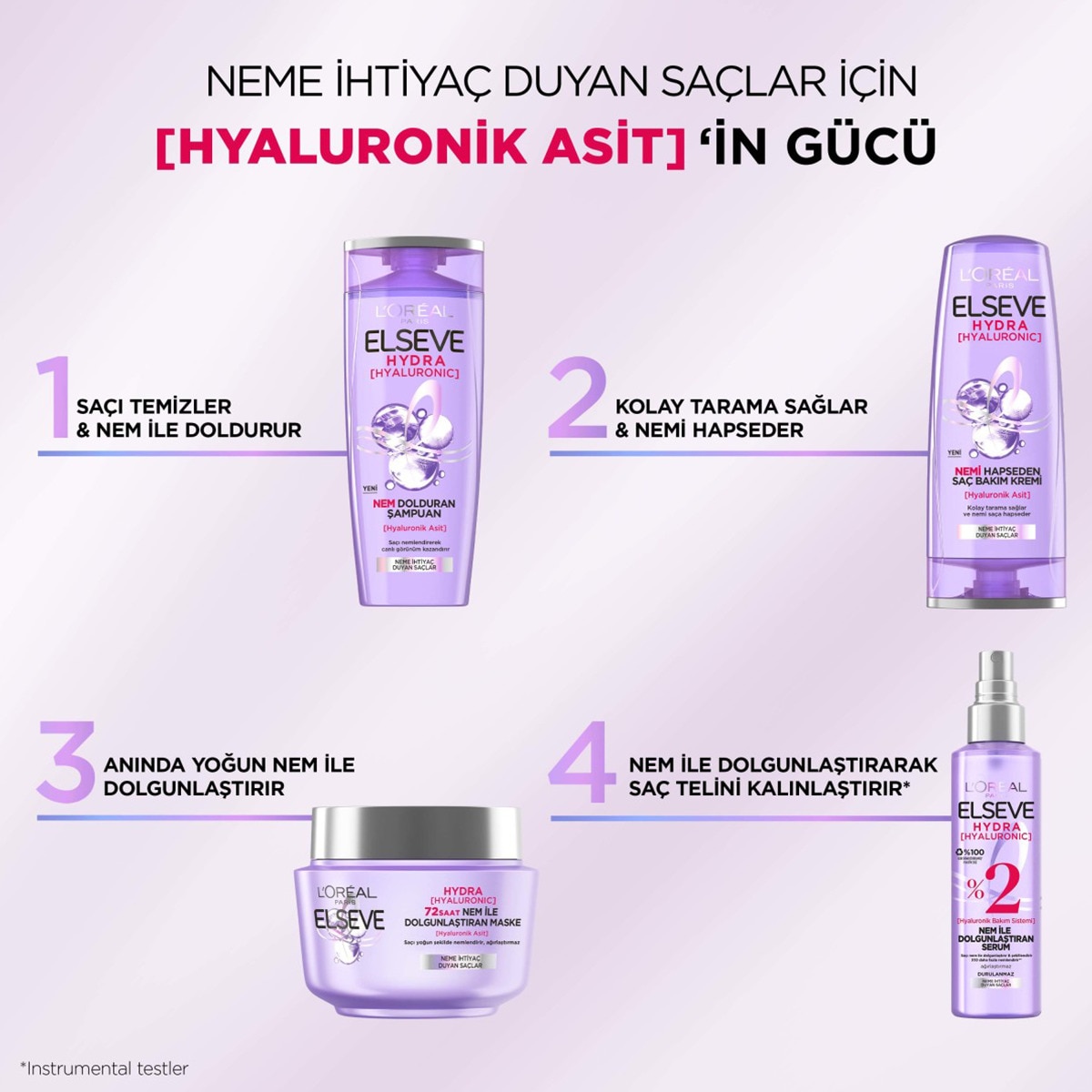  ELSEVE ELSEVE Elseve Hydra Hyaluronic Nem ile Dolgunlaştıran Serum 150 ml  1 of 6 
