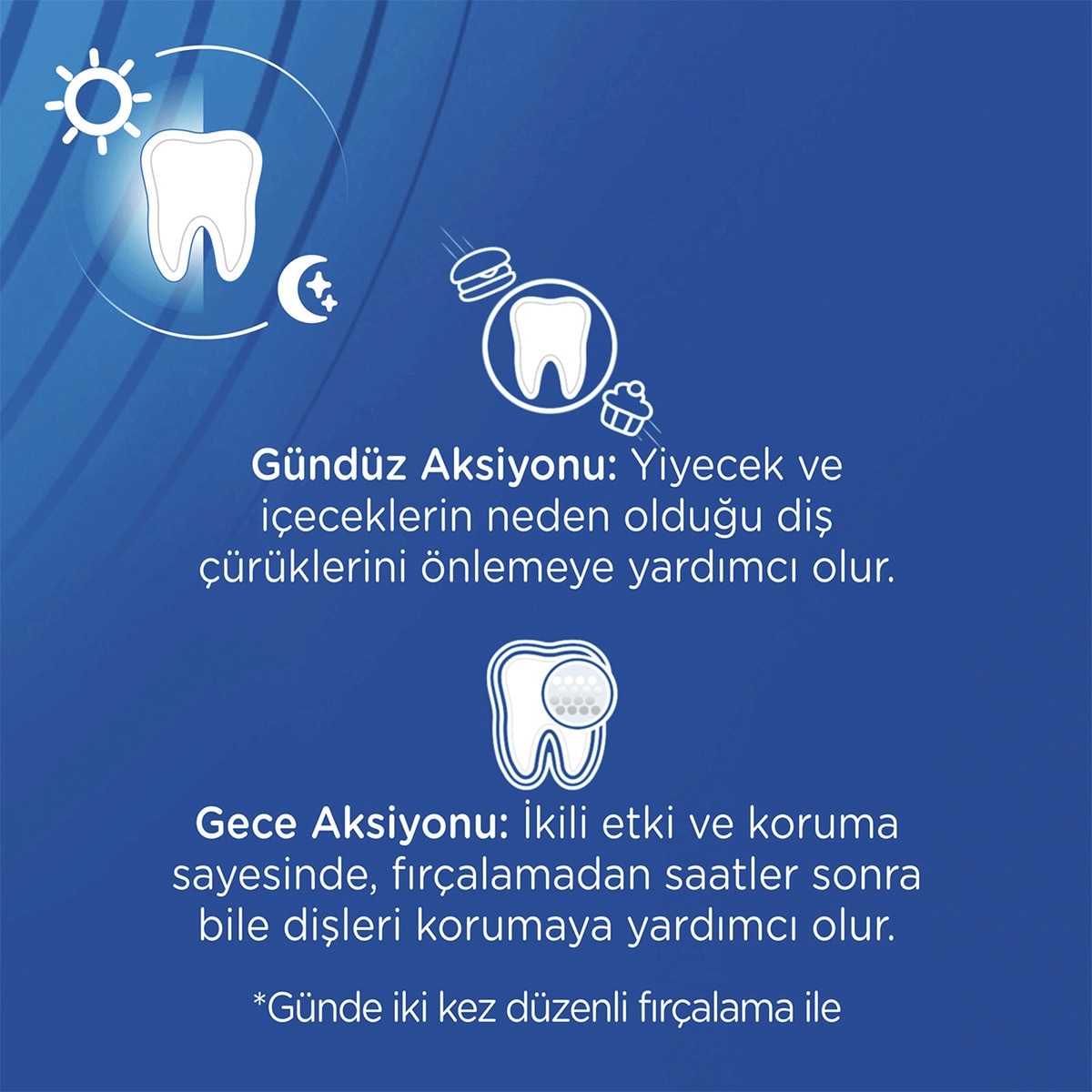  SIGNAL SIGNAL Signal Beyaz Güç Nane Ferahlığı Diş Macunu 100 ml  1 of 5 