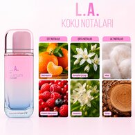 DICORA URBAN FIT DICORA URBAN FIT Dicora Urban Fit L.A. EDT Kadın 150 ml 1 of 4