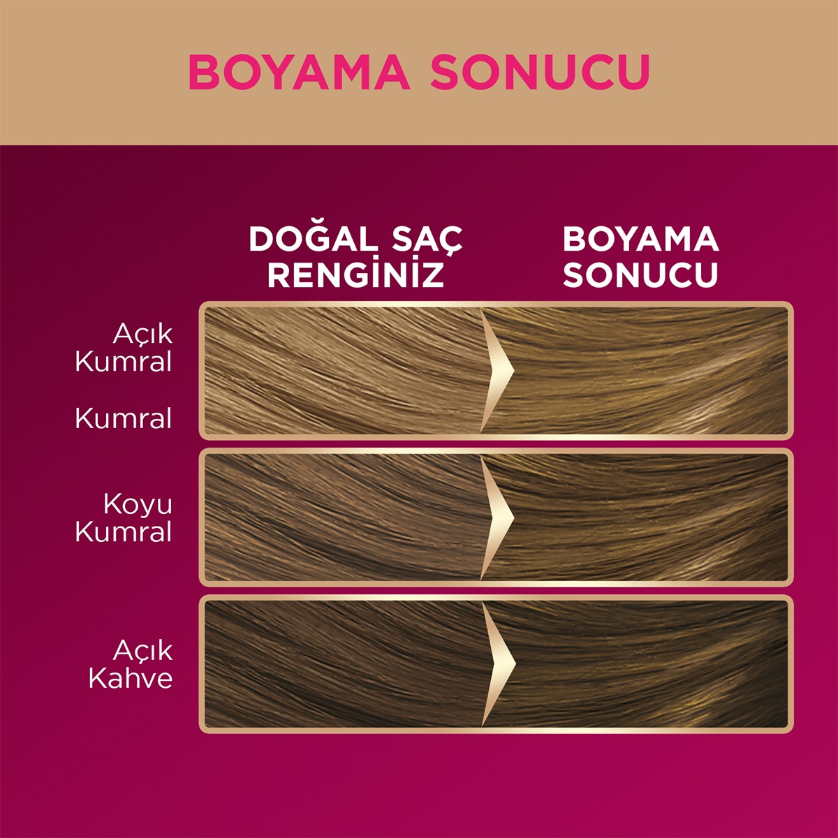  PALETTE PALETTE Palette Deluxe Saç Boyası 8-0 Bal Köpüğü  1 of 9 